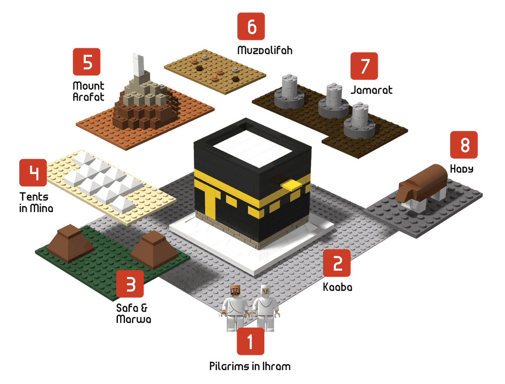 Buy Mecca Hajj Landmarks Set Online
